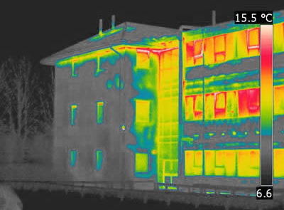 θερμογραφία σε θερμοπρόσοψη